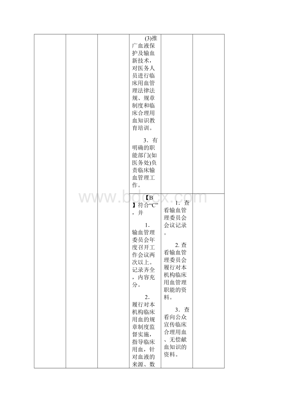 输血科三级综合医院评审标准.docx_第2页