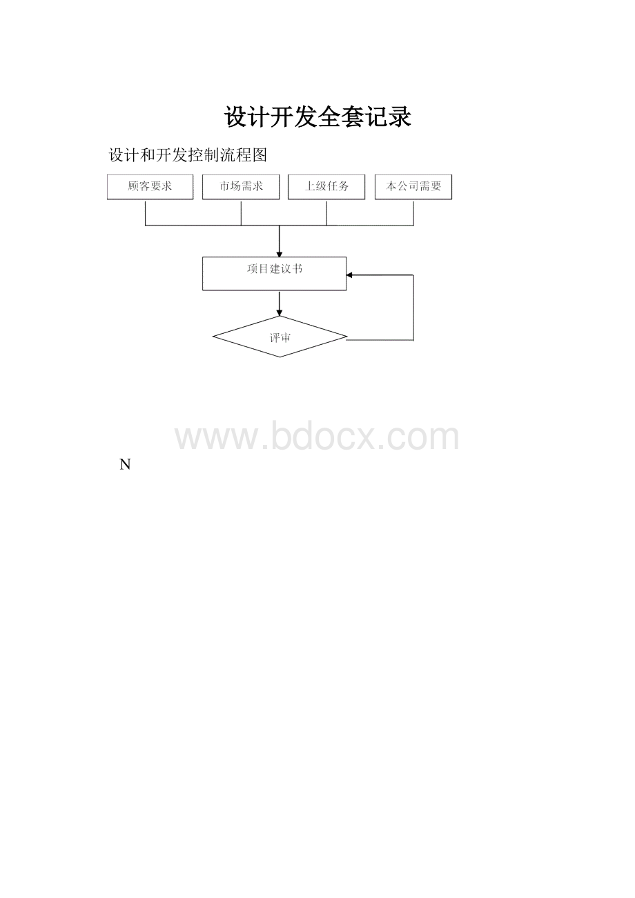 设计开发全套记录.docx