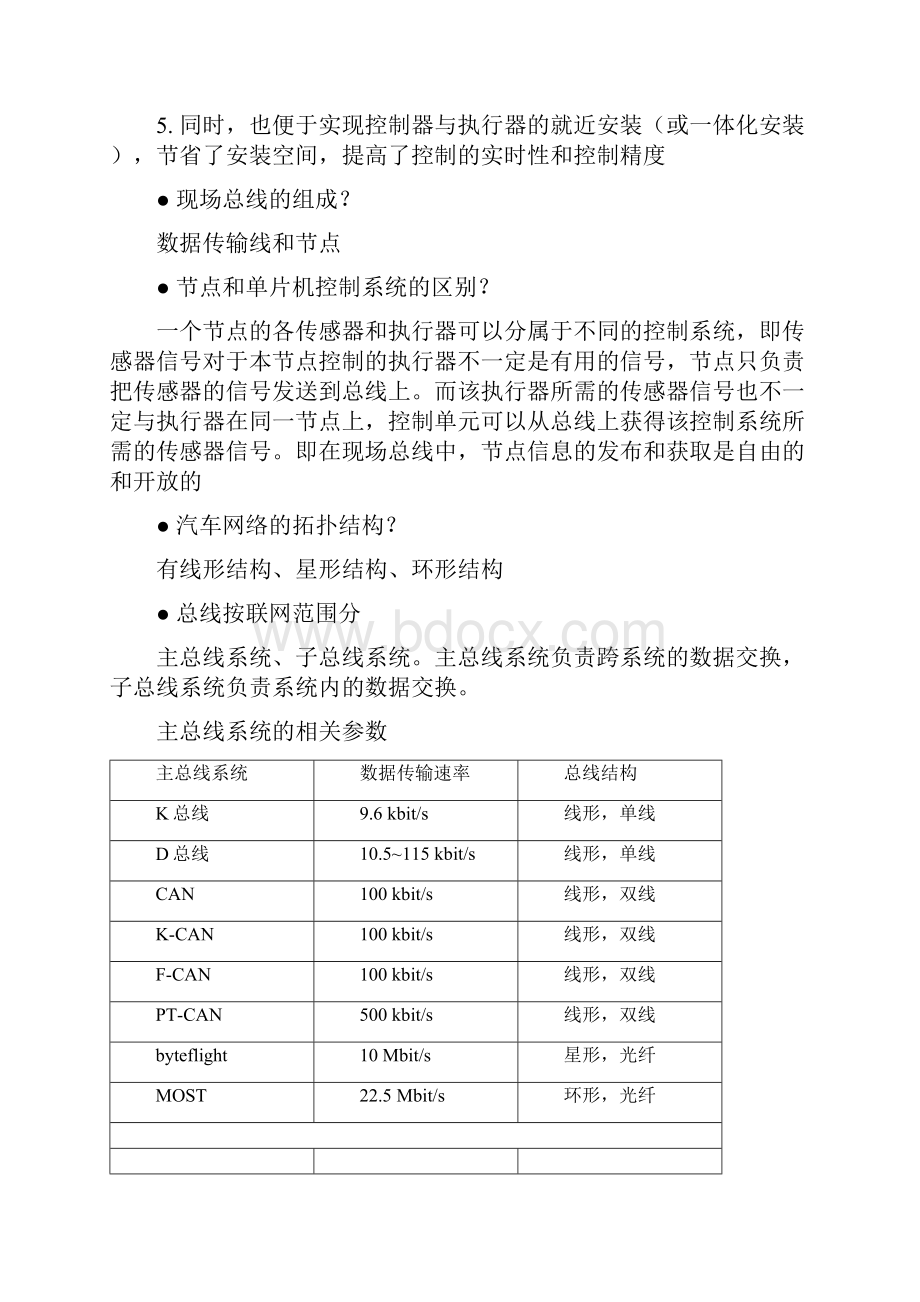 汽车网络技术复习资料.docx_第2页