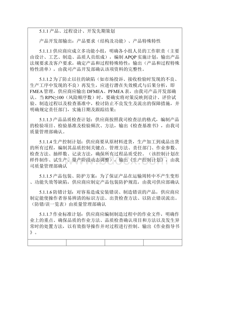 宣贯版福迪供应商质量保证手册.docx_第3页