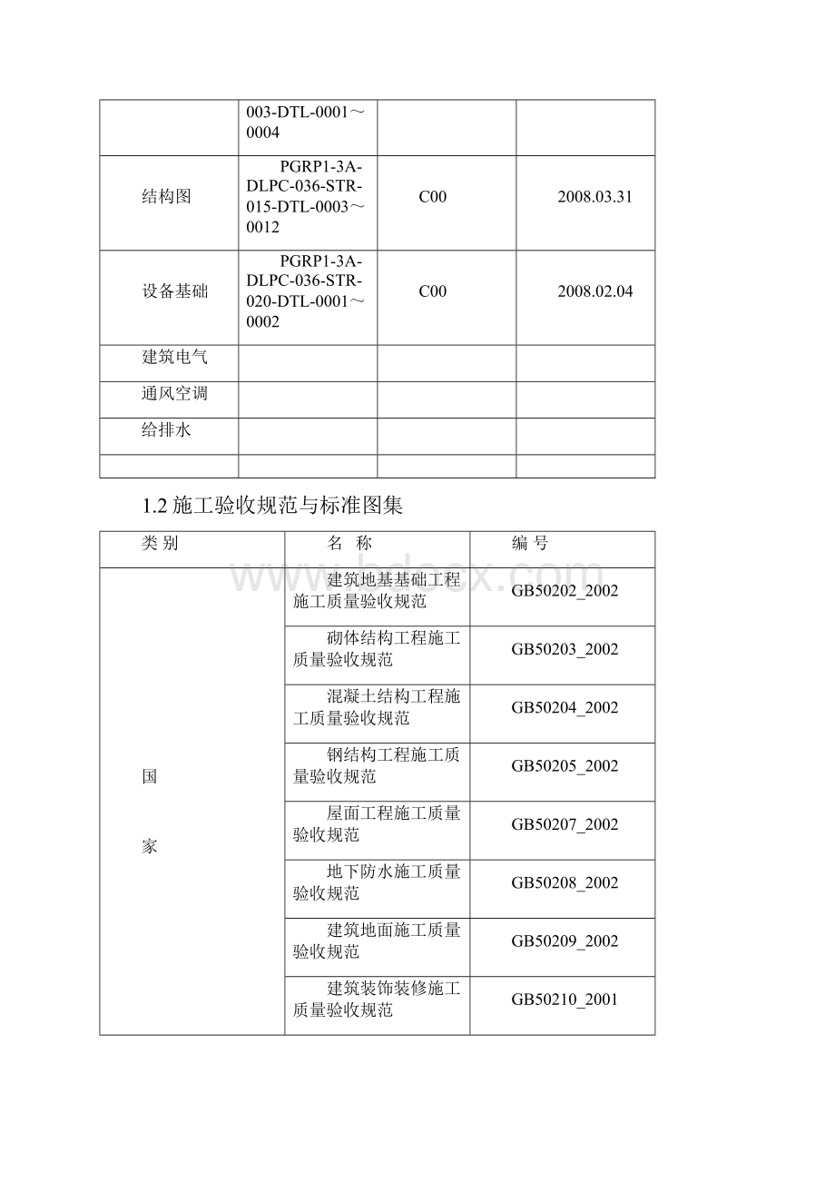 厂区污水处理场鼓风机房及加药间基础施工方案.docx_第2页