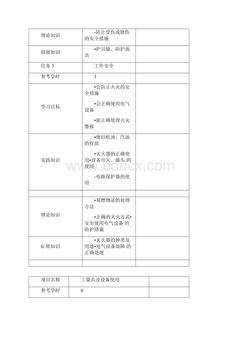 《汽车维护》课程标准.docx_第3页