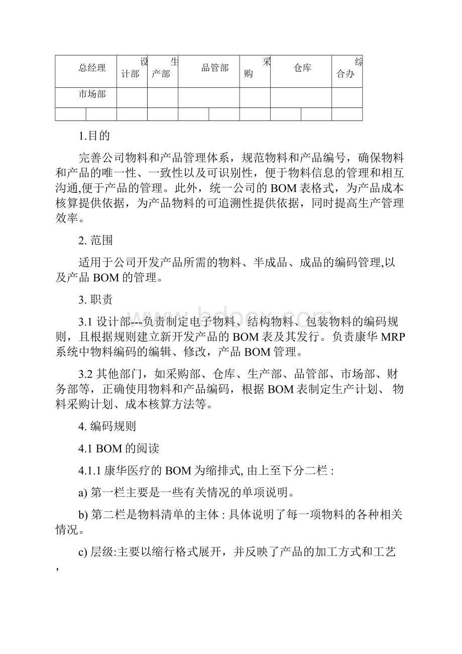 物料分类及编码规则.docx_第2页