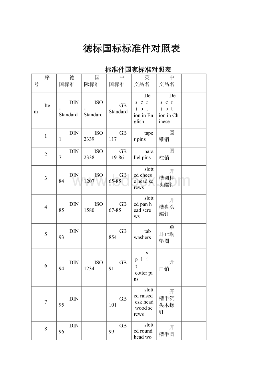 徳标国标标准件对照表.docx_第1页