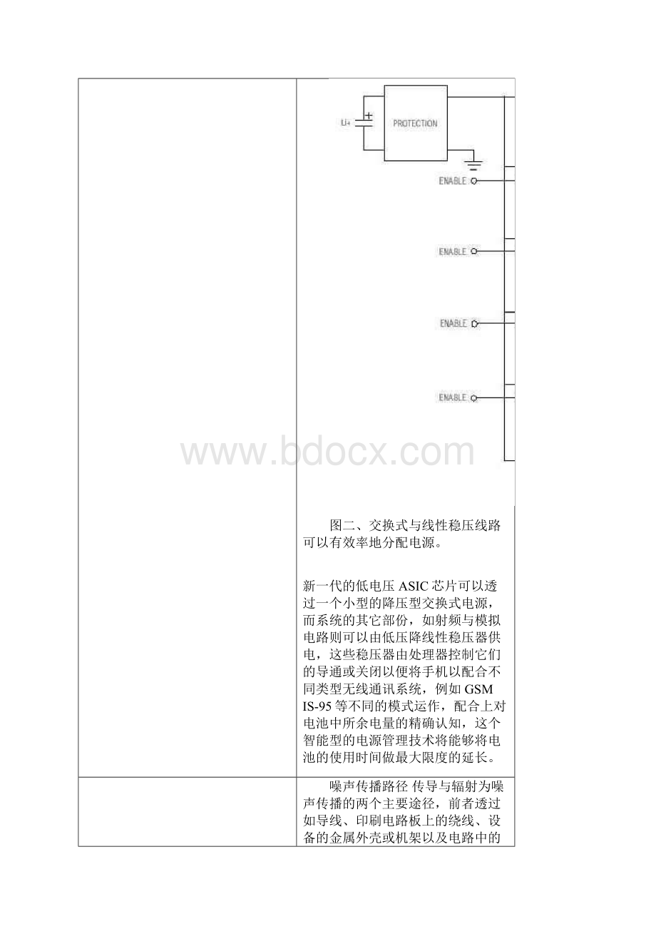 蜂巢式无线手机噪声及解决方法.docx_第3页