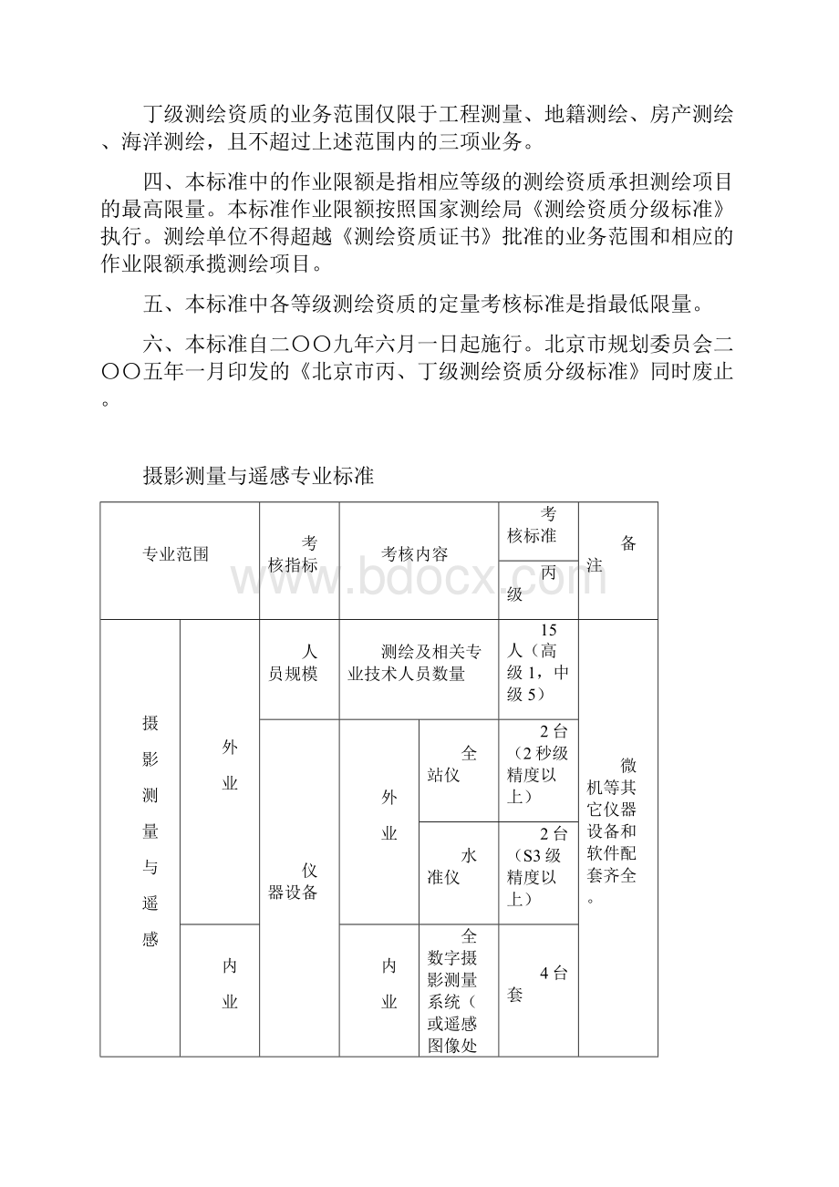 北京丙丁级测绘资质分级标准.docx_第2页