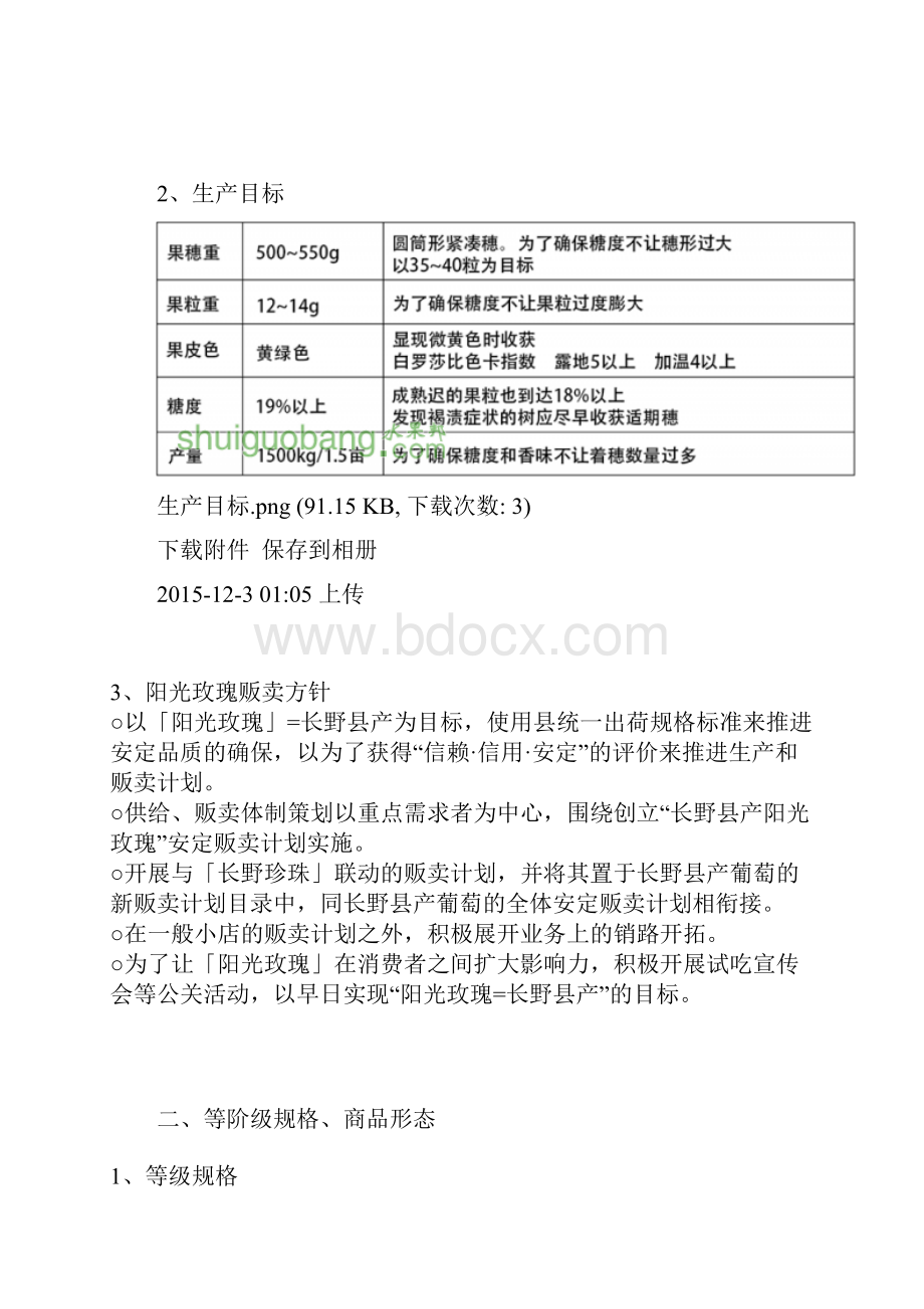 阳光玫瑰管理手册.docx_第2页