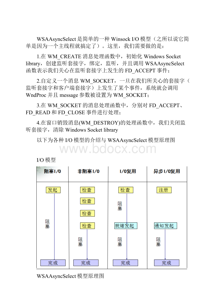 WSAASYNCSELECTIO模型的程序设计.docx_第3页