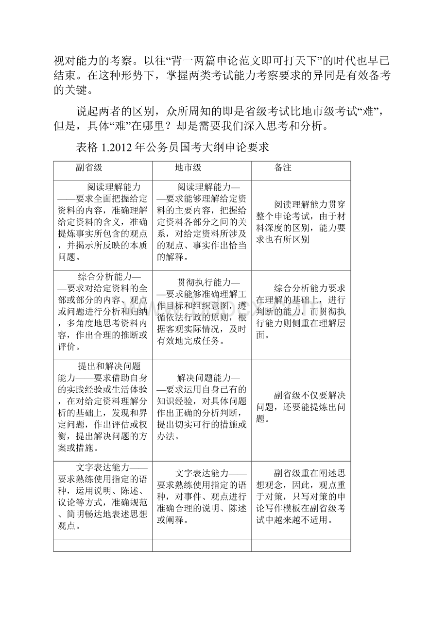 国家公务员考试申论答题技巧及范文解析.docx_第2页