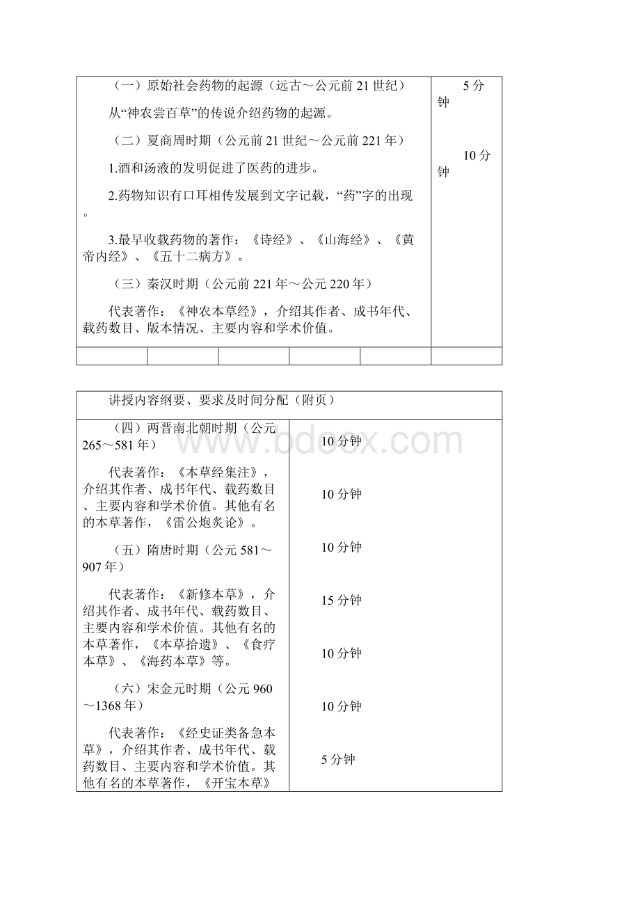 中药学电子教案.docx_第2页