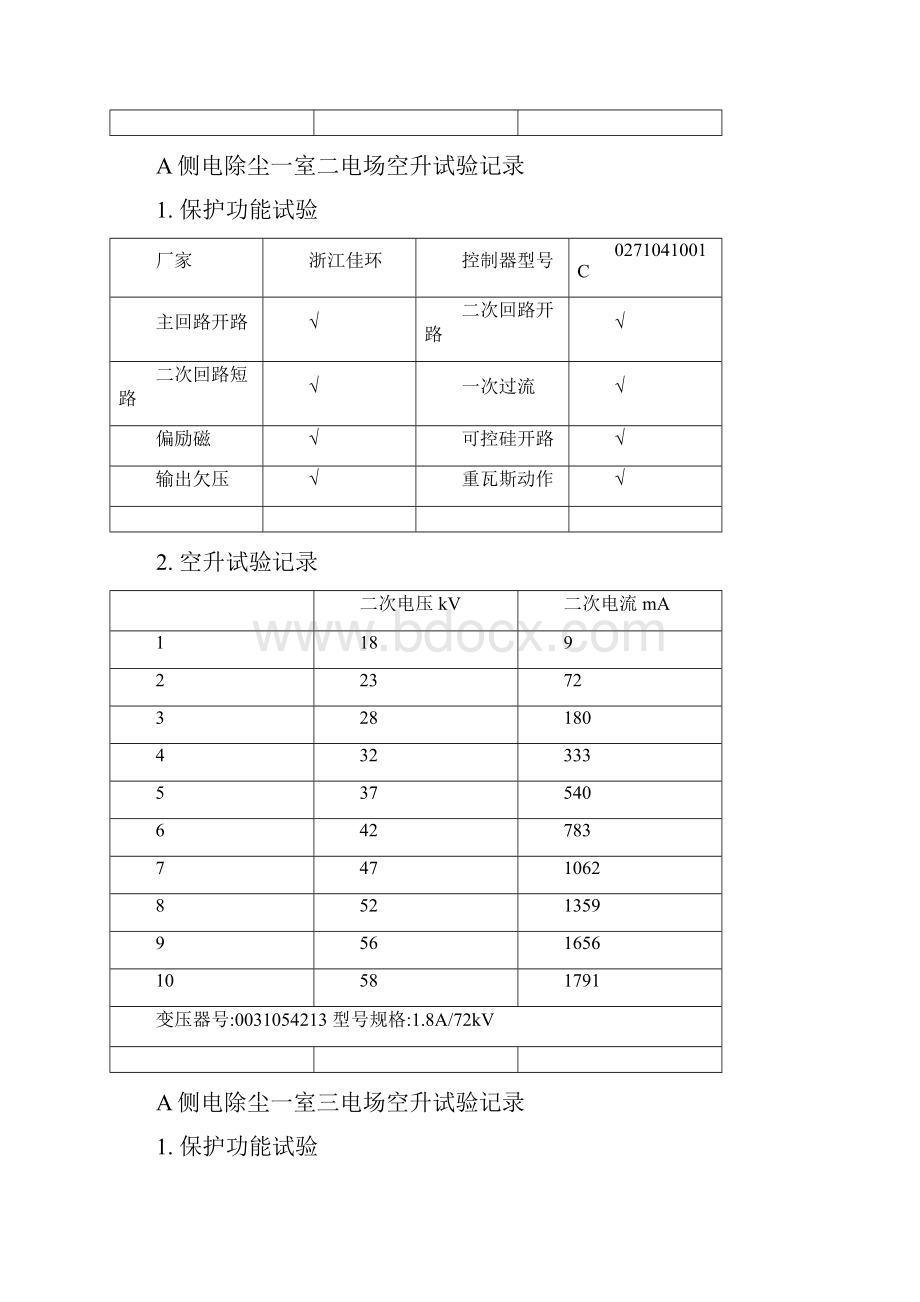 电除尘空升试验报告.docx_第2页