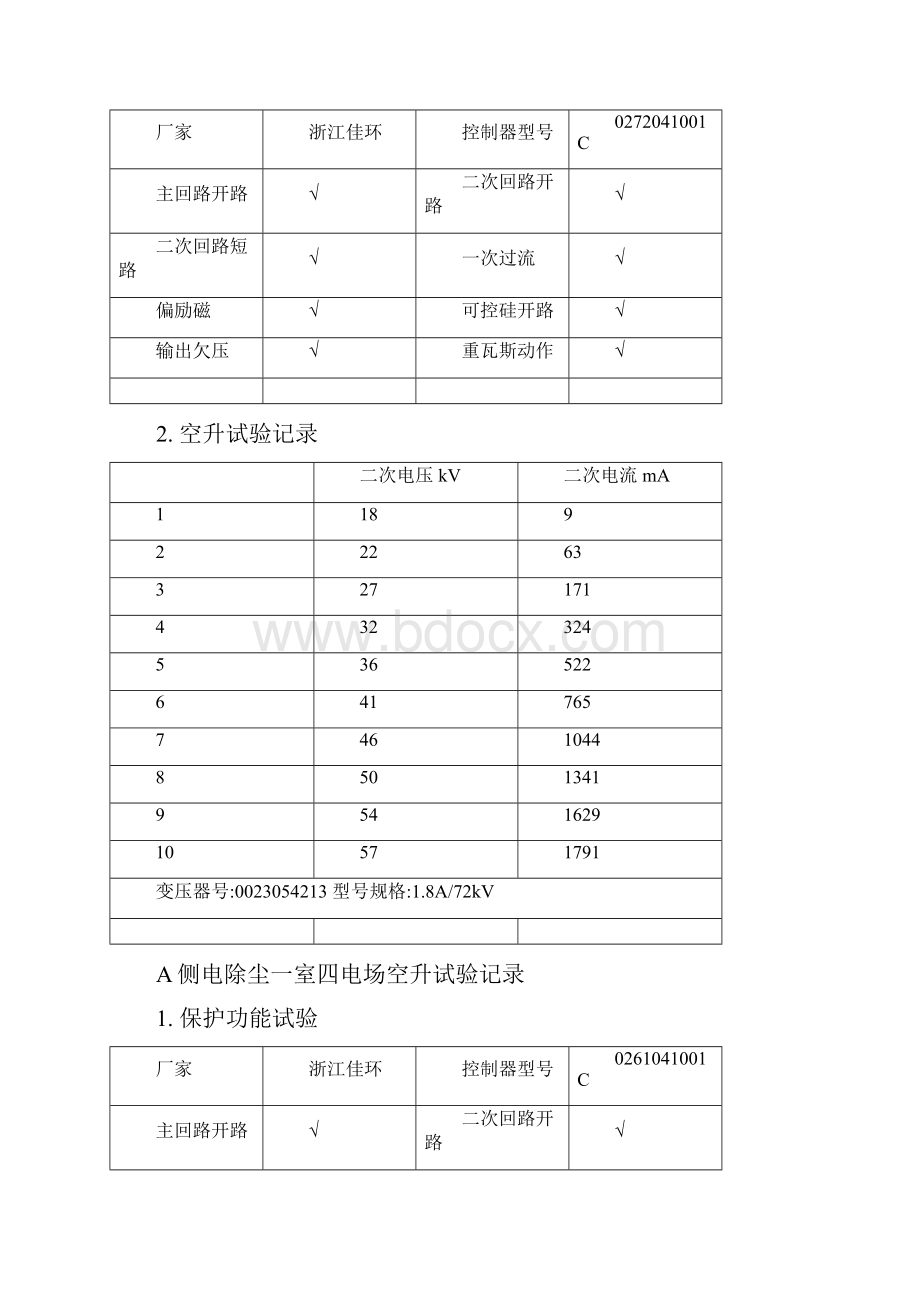 电除尘空升试验报告.docx_第3页