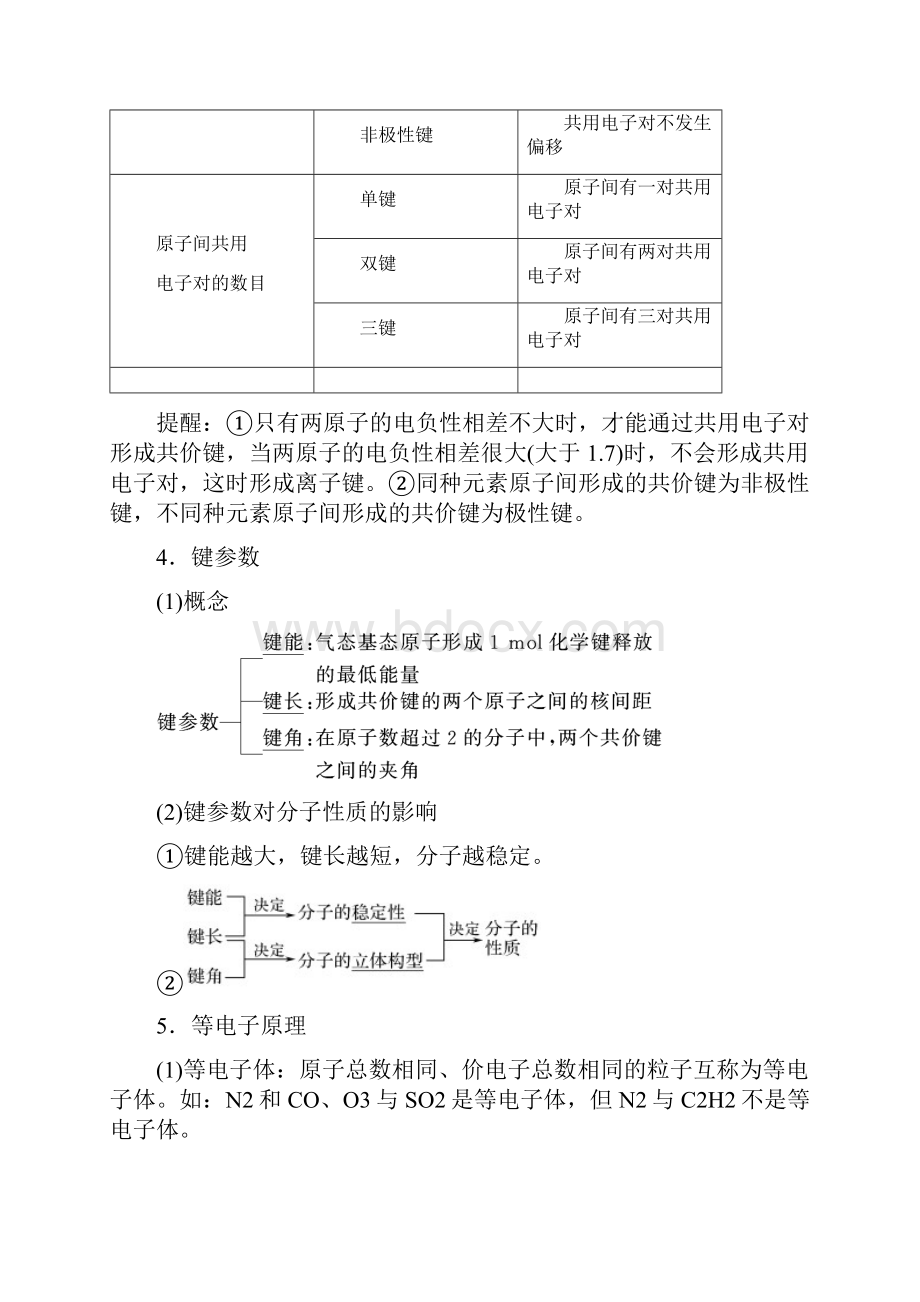 高考化学总复习第十一章物质结构与性质课时2分子结构与性质练习新人教版.docx_第2页