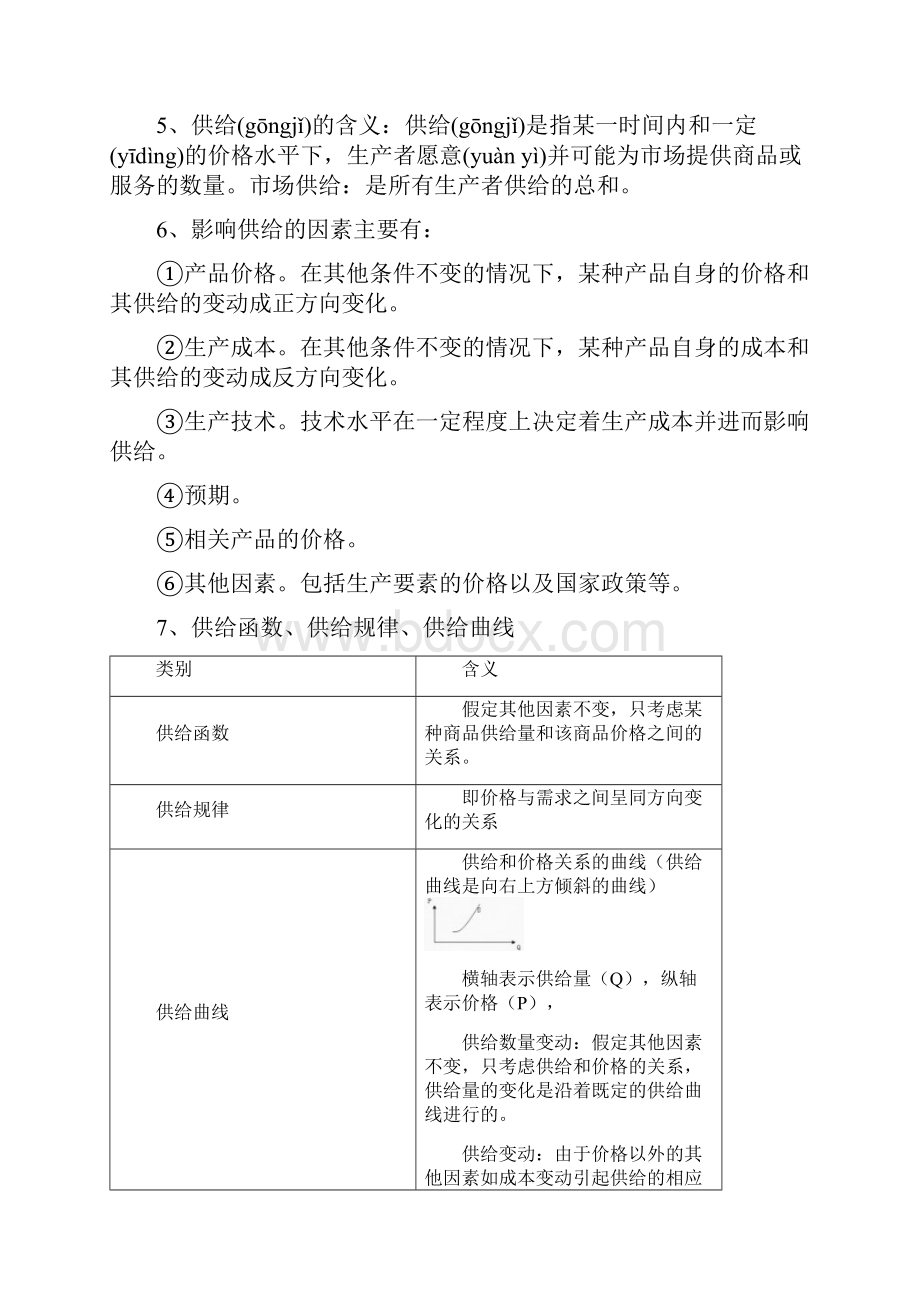 中级经济师职称考试经济基础知识笔记共142页.docx_第3页