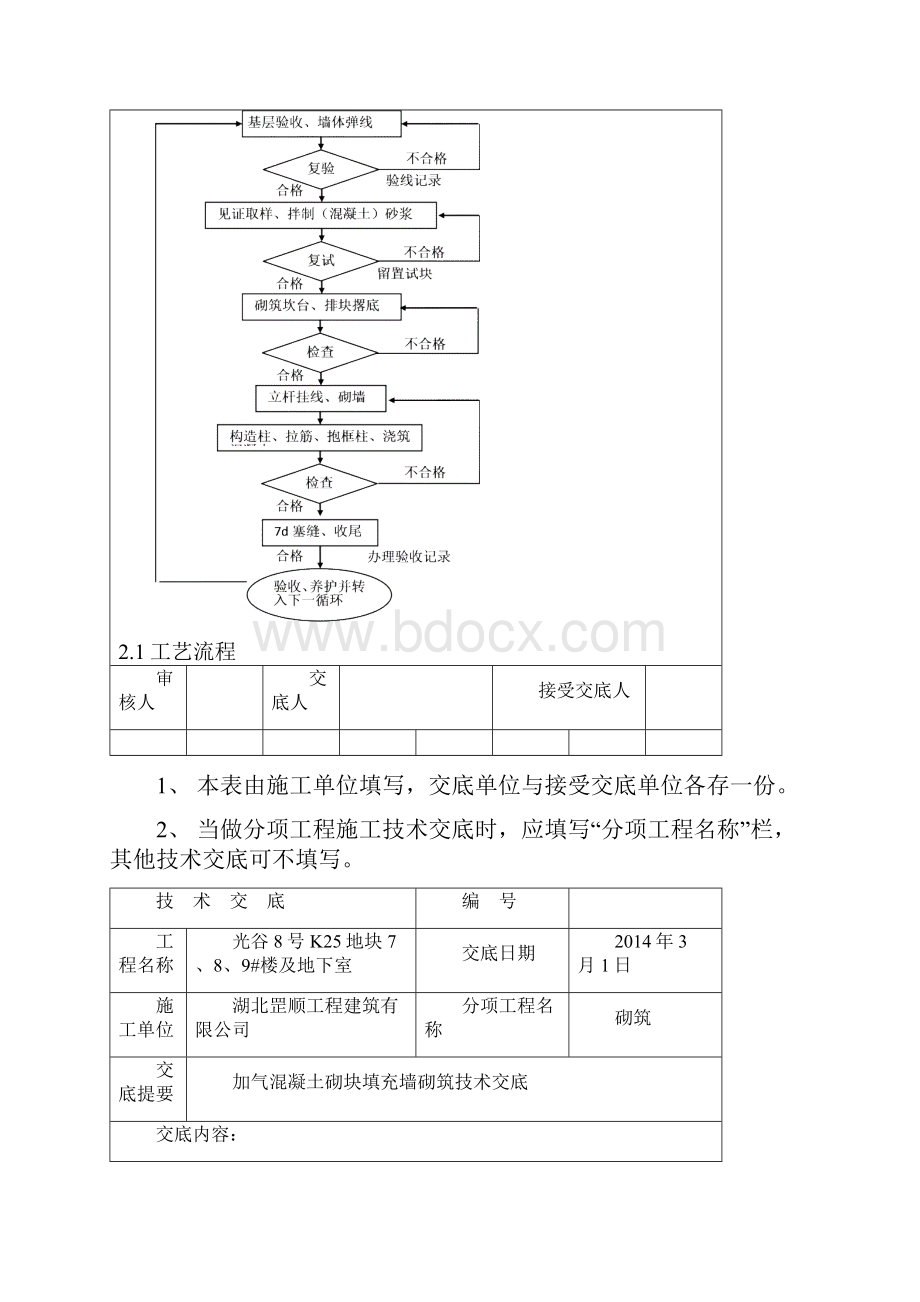 加气块砌筑技术交底终.docx_第2页