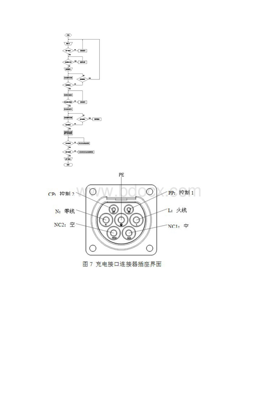 充电桩工作原理整理版本知识讲解.docx_第2页