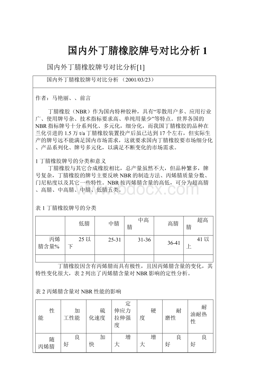 国内外丁腈橡胶牌号对比分析1.docx_第1页