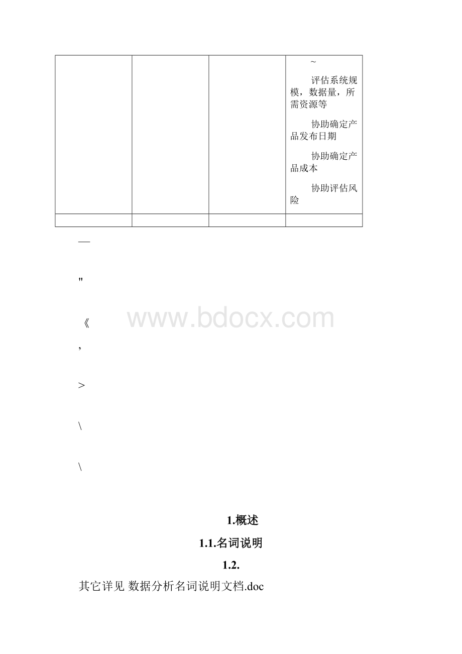 数据分析需求PRD.docx_第2页