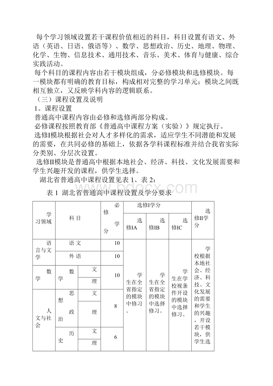 初中教育十堰市普通高中新课程教学及教学管理指导意见汇总.docx_第2页