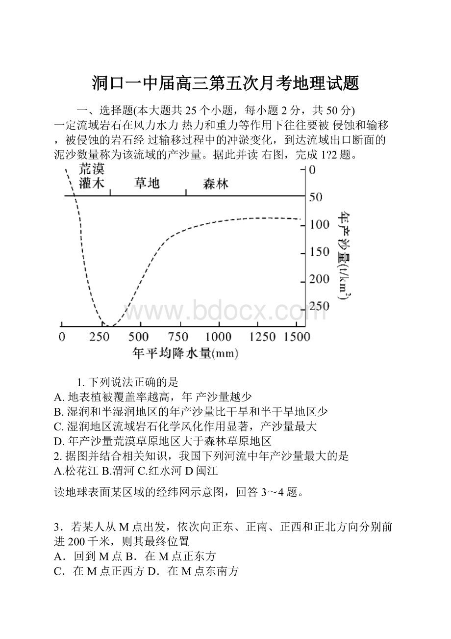 洞口一中届高三第五次月考地理试题.docx