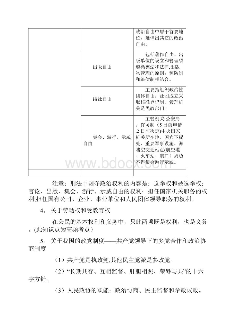 《公共基础知识》高频考点.docx_第2页