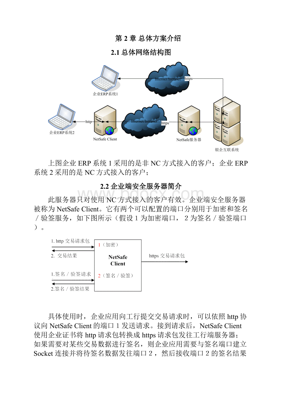 工行银企互联开发手册.docx_第2页