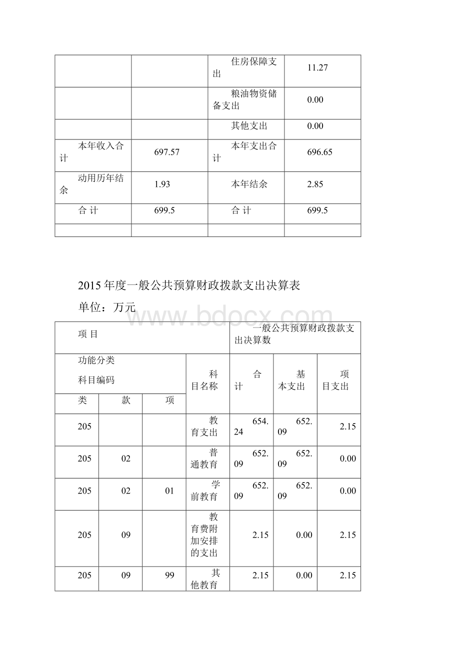 上海浦东新区上南九村幼儿园决算.docx_第3页