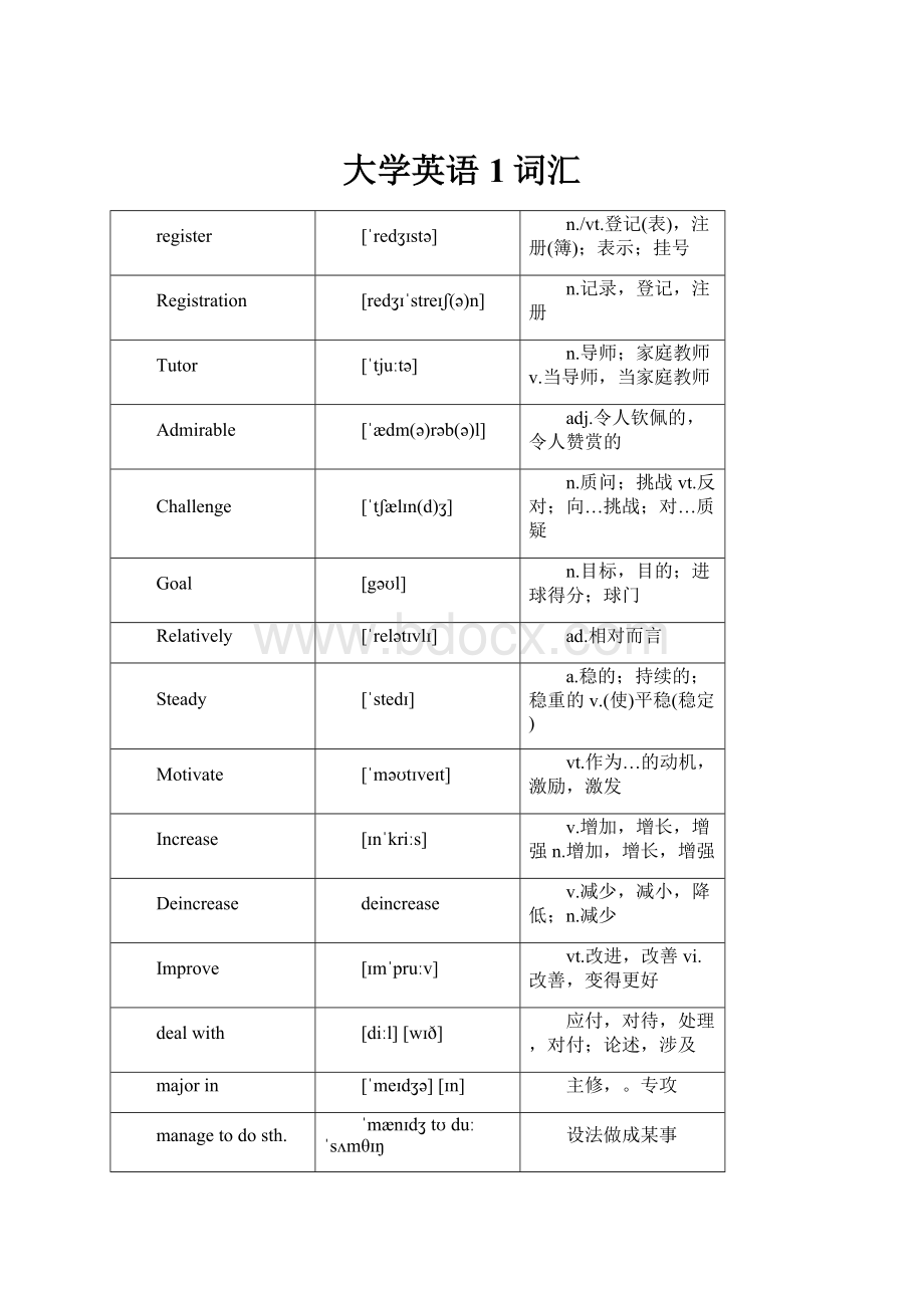 大学英语1词汇.docx