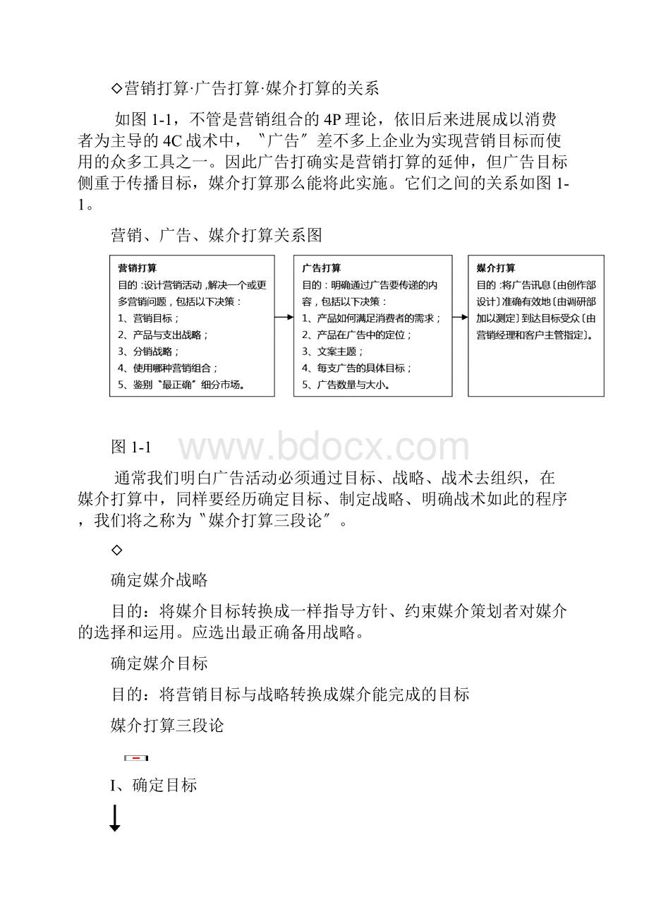 如何制定有效的媒介计划.docx_第3页