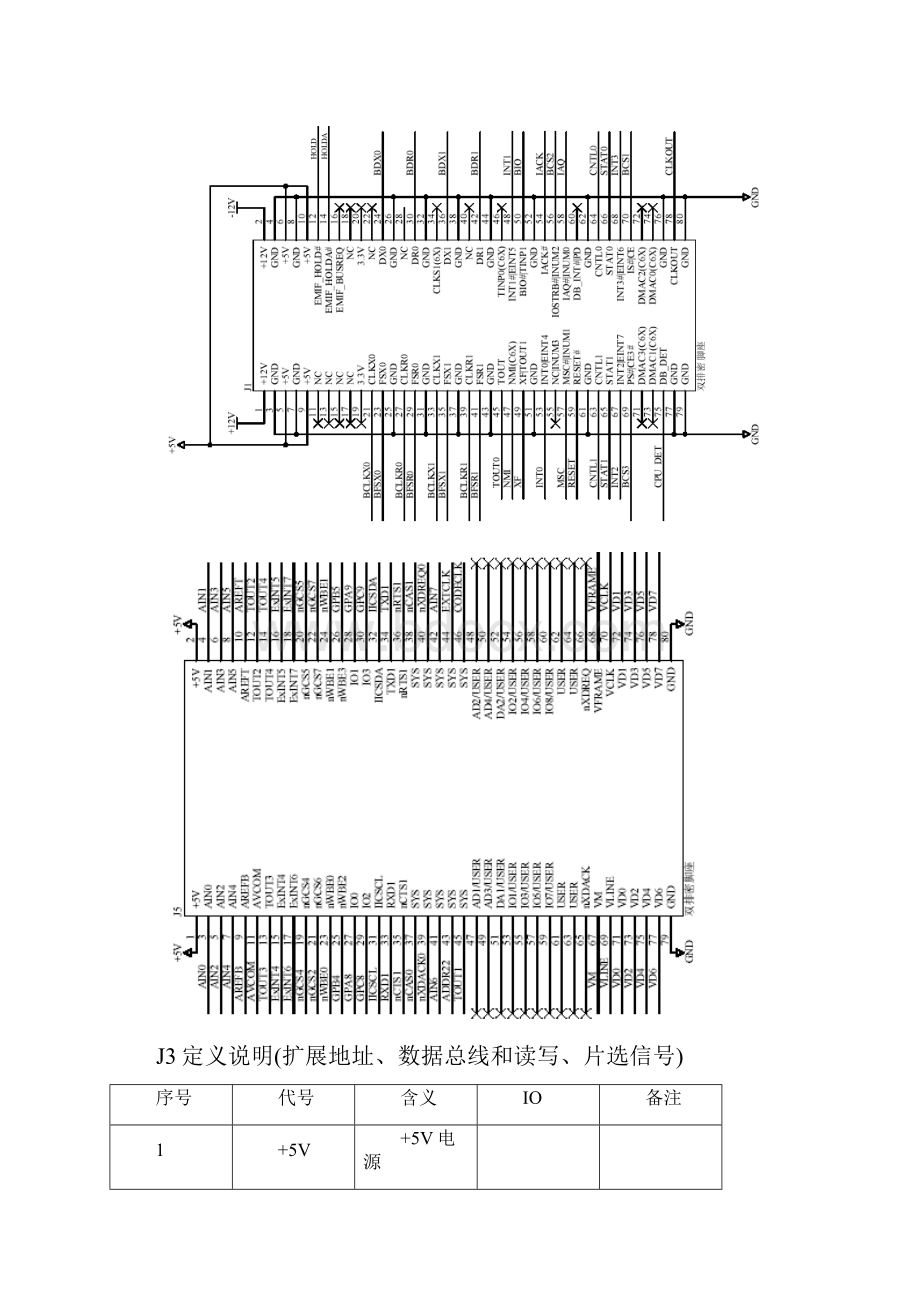 TMS320F28335的DSP实验指导书.docx_第3页