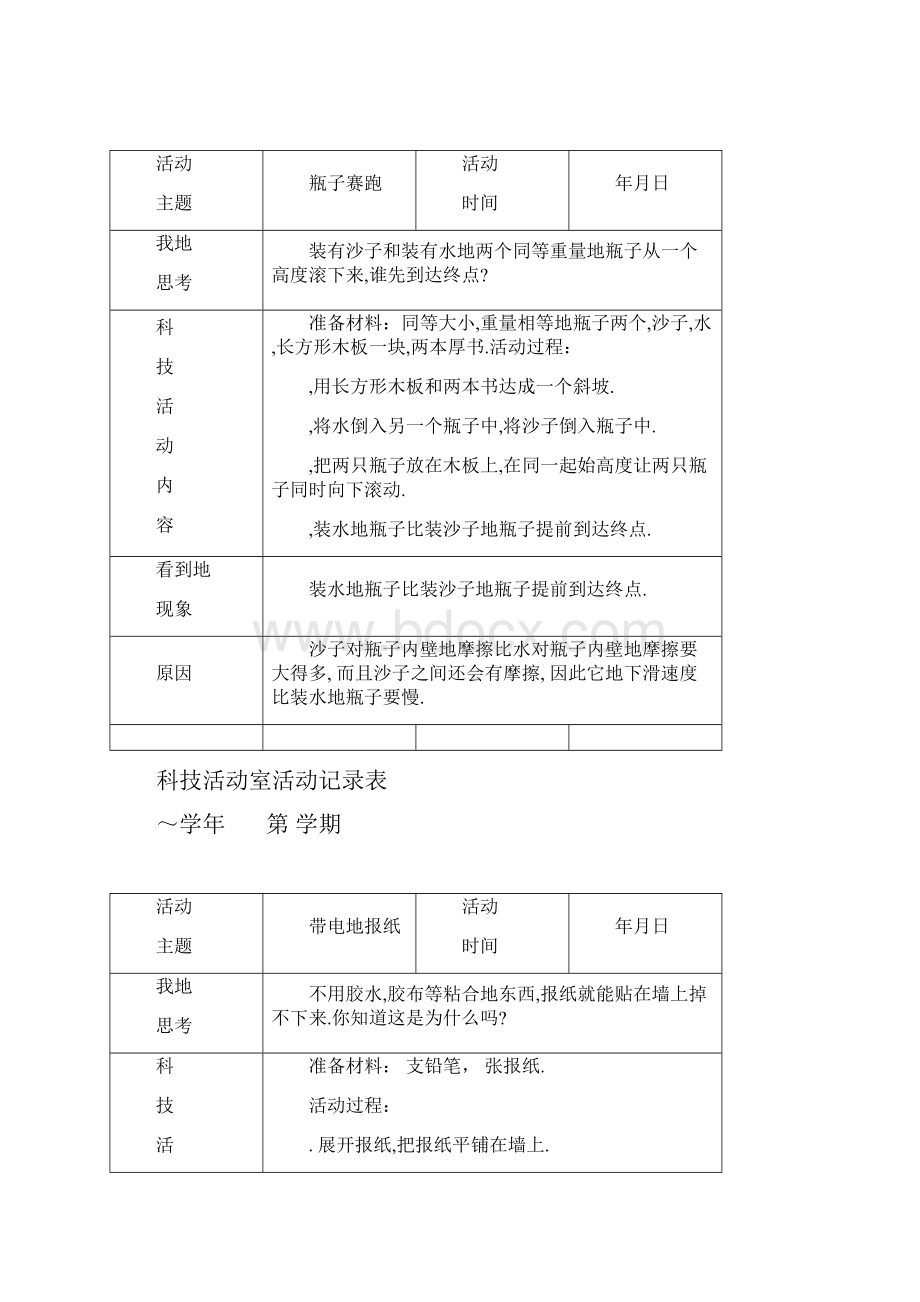 科技活动室活动记录表.docx_第2页