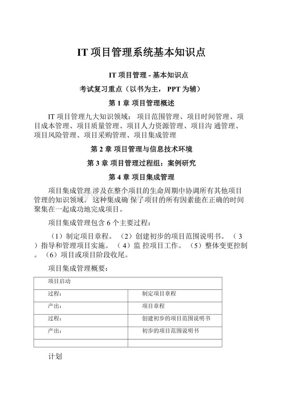 IT项目管理系统基本知识点.docx