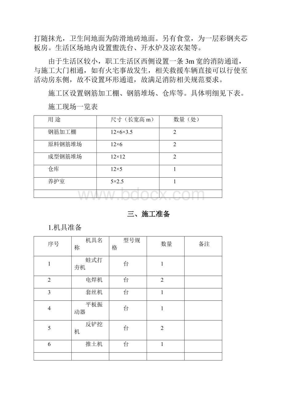 临时设施施工方案优化版.docx_第3页