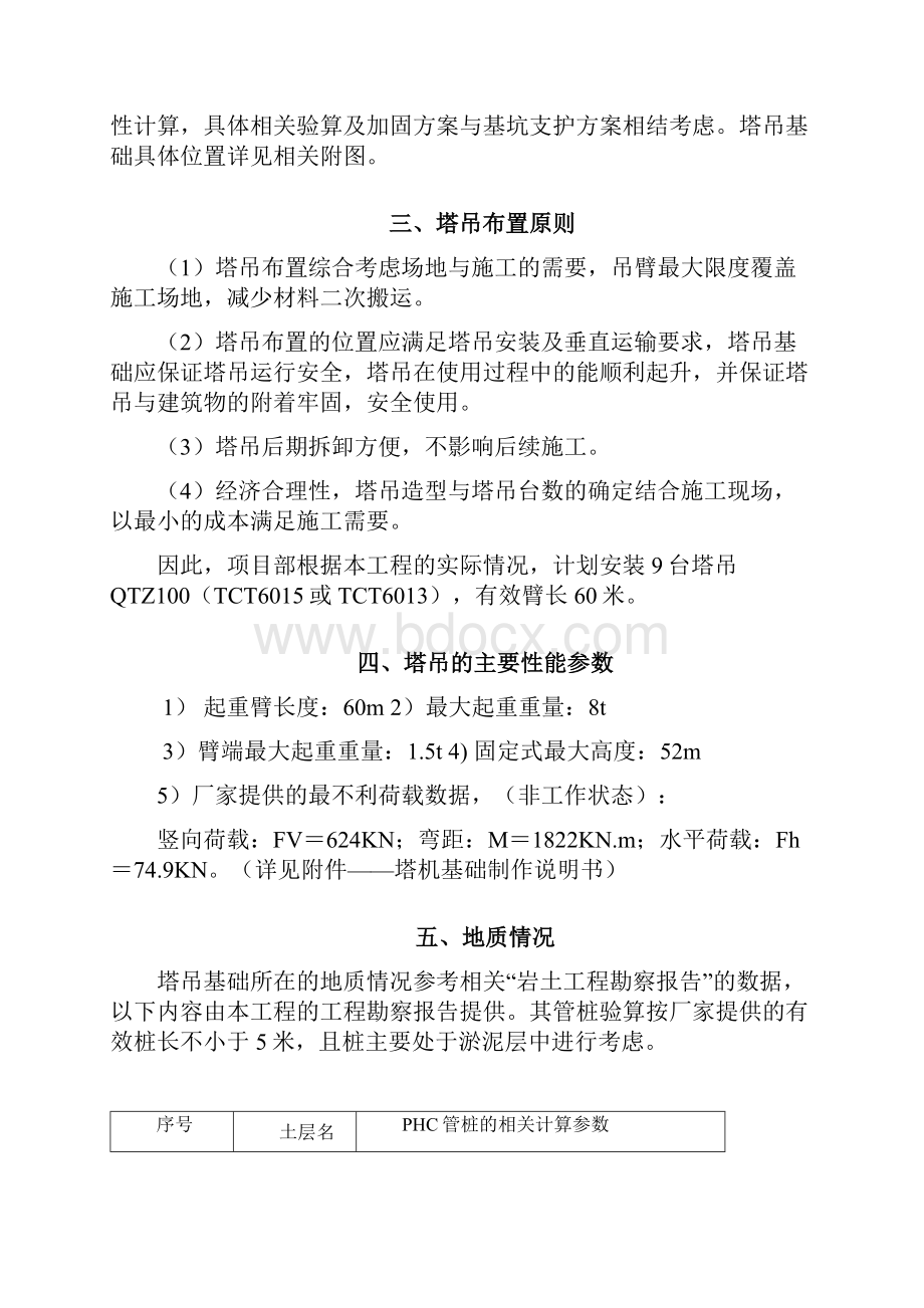 塔吊基础专项施工方案新.docx_第2页