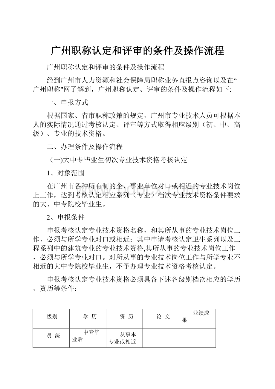 广州职称认定和评审的条件及操作流程.docx