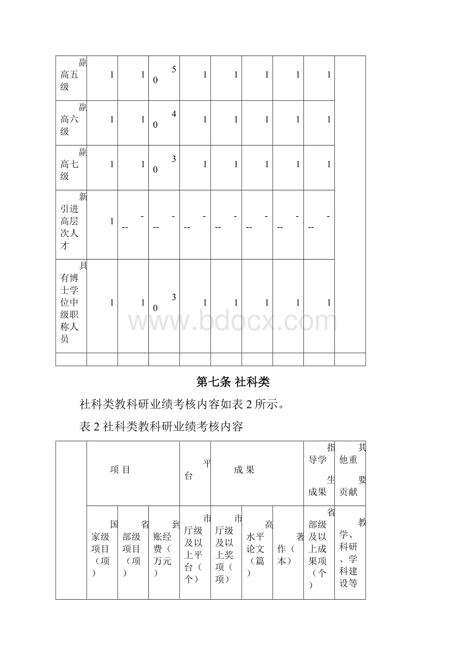 江苏理工学院.docx_第3页