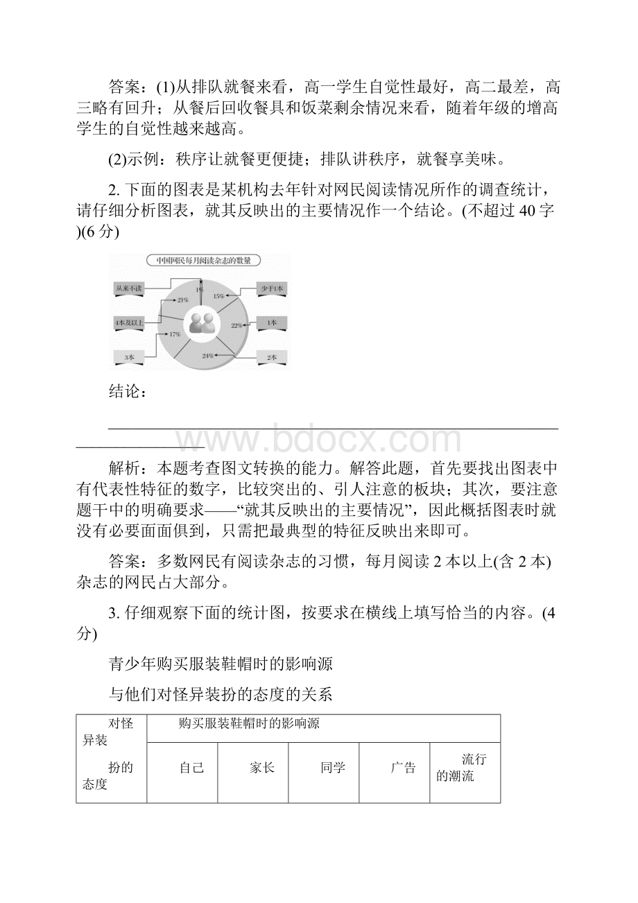 高三语文一轮总复习 语言文字运用 专题六 图表与文字转换题含详解.docx_第2页