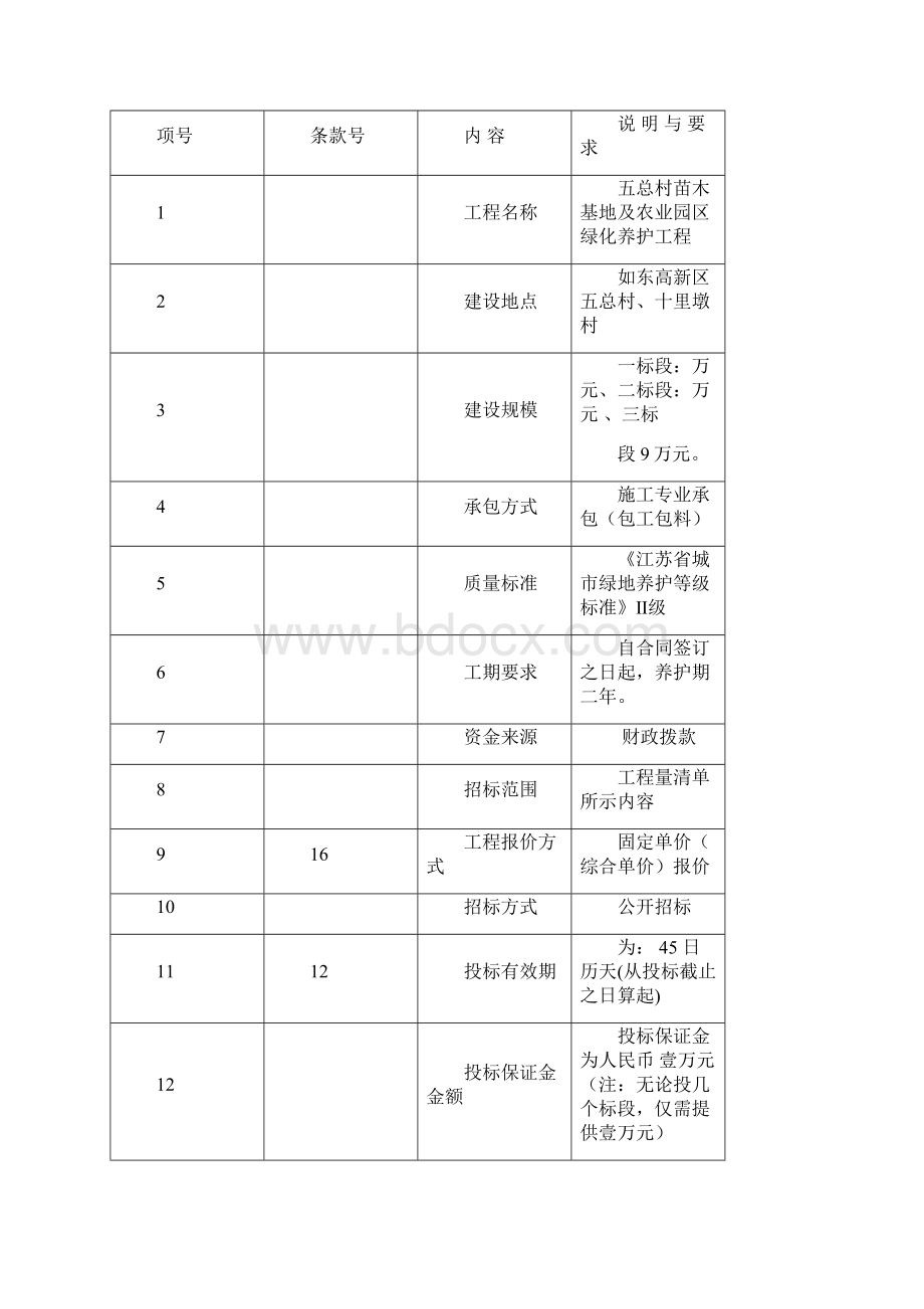 五总村苗木基地及农业园区绿化养护工程.docx_第2页