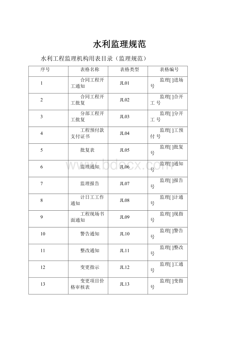 水利监理规范.docx_第1页