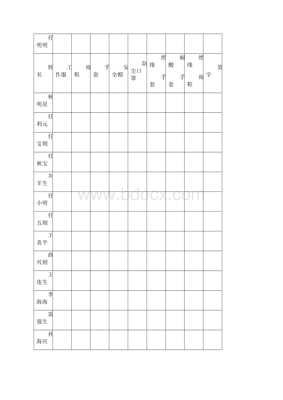 劳保用品发放表.docx_第3页