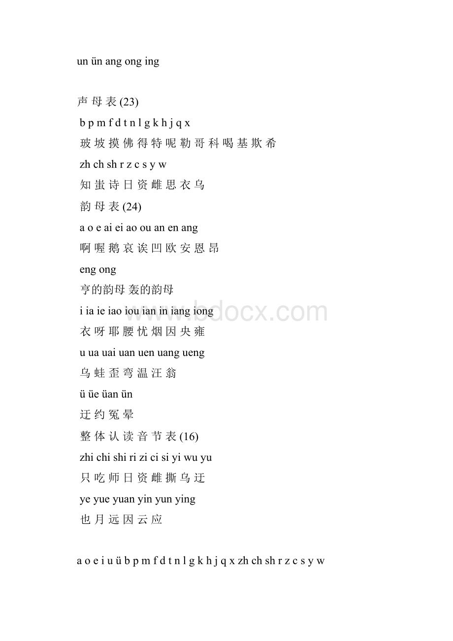 声母韵母整体认读音节表和年级拼音学习的二种方法.docx_第3页