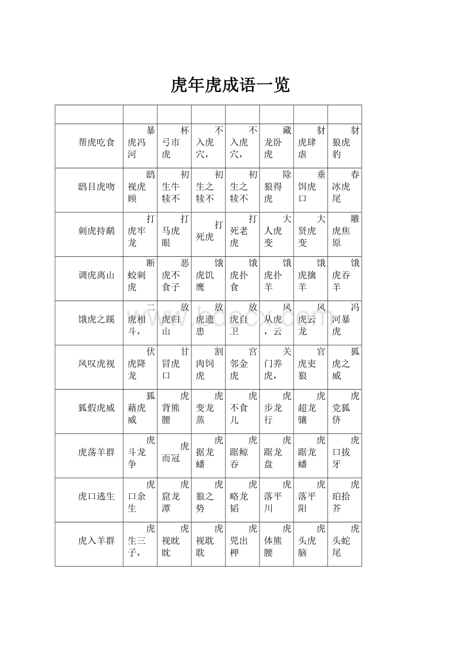 虎年虎成语一览.docx