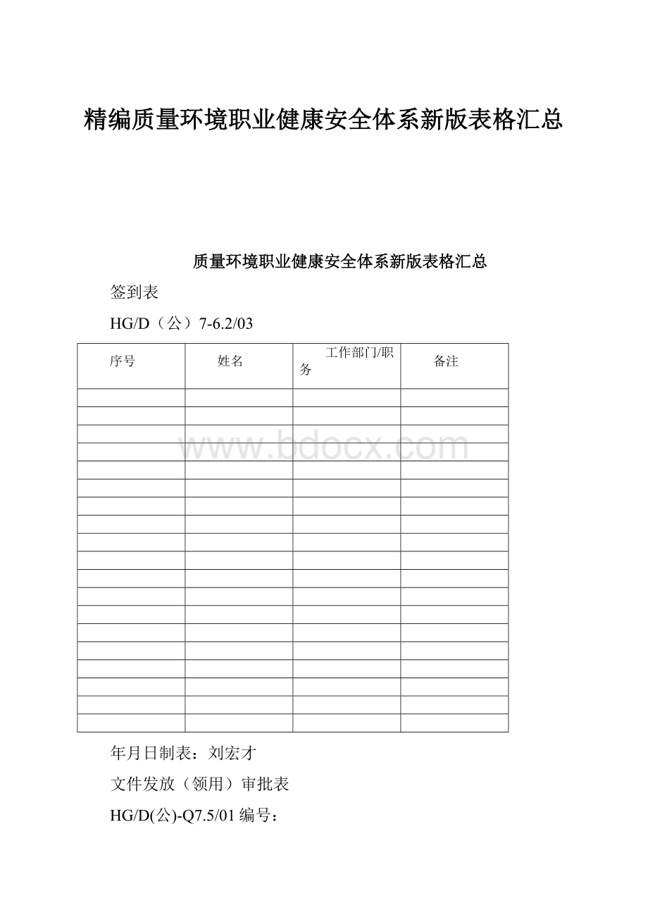 精编质量环境职业健康安全体系新版表格汇总.docx_第1页