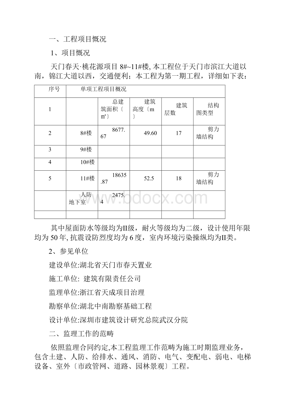 湖北天门春天桃花源项目811楼施工监理规划.docx_第3页