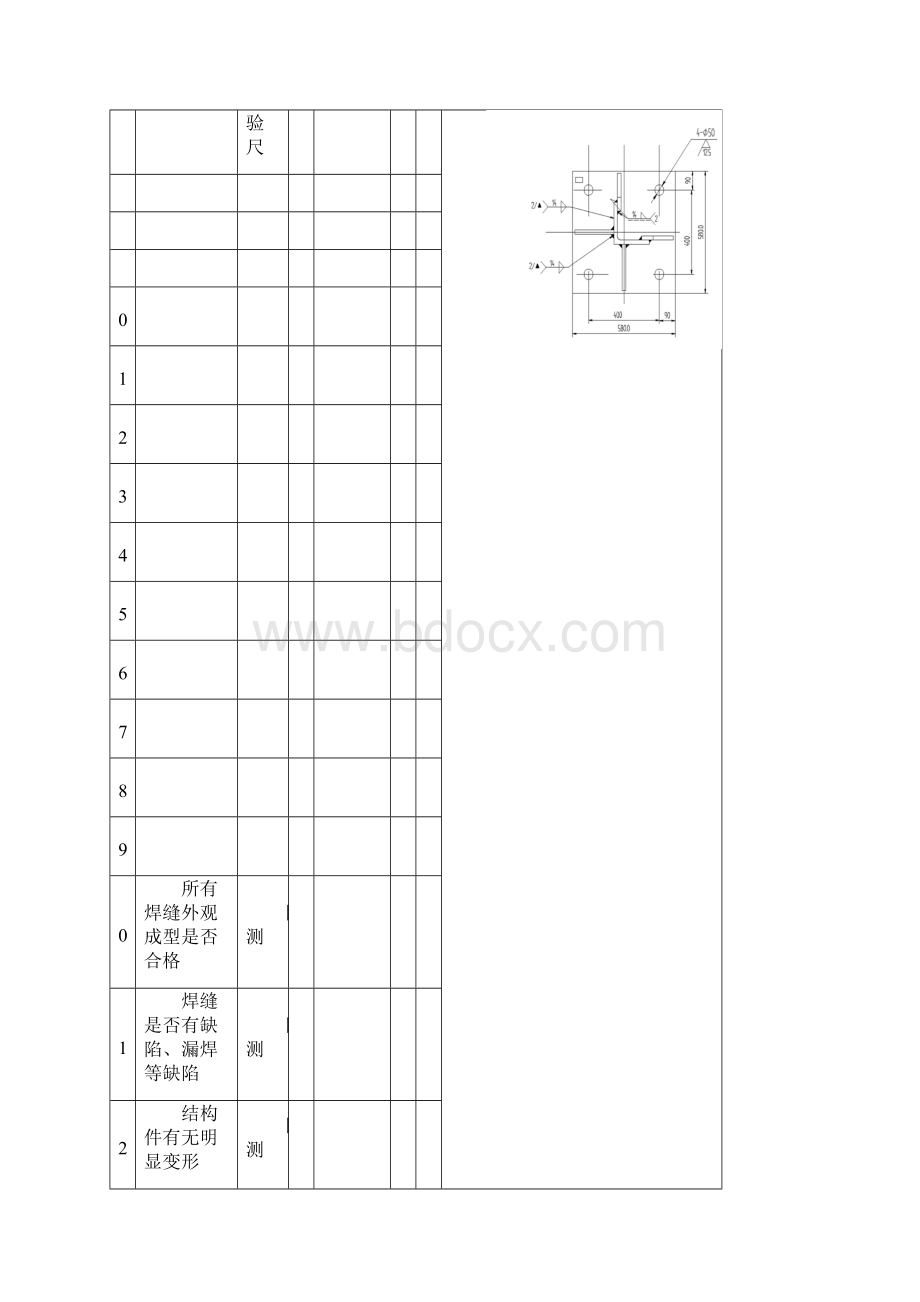 铆焊检验记录表QTP7525修复的.docx_第2页