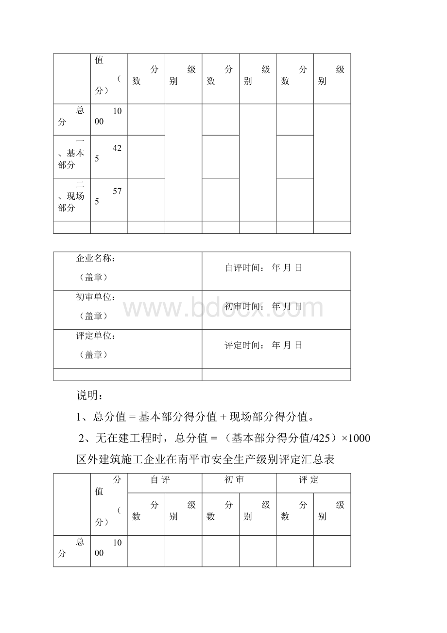 建筑施工安全生产标准化.docx_第3页