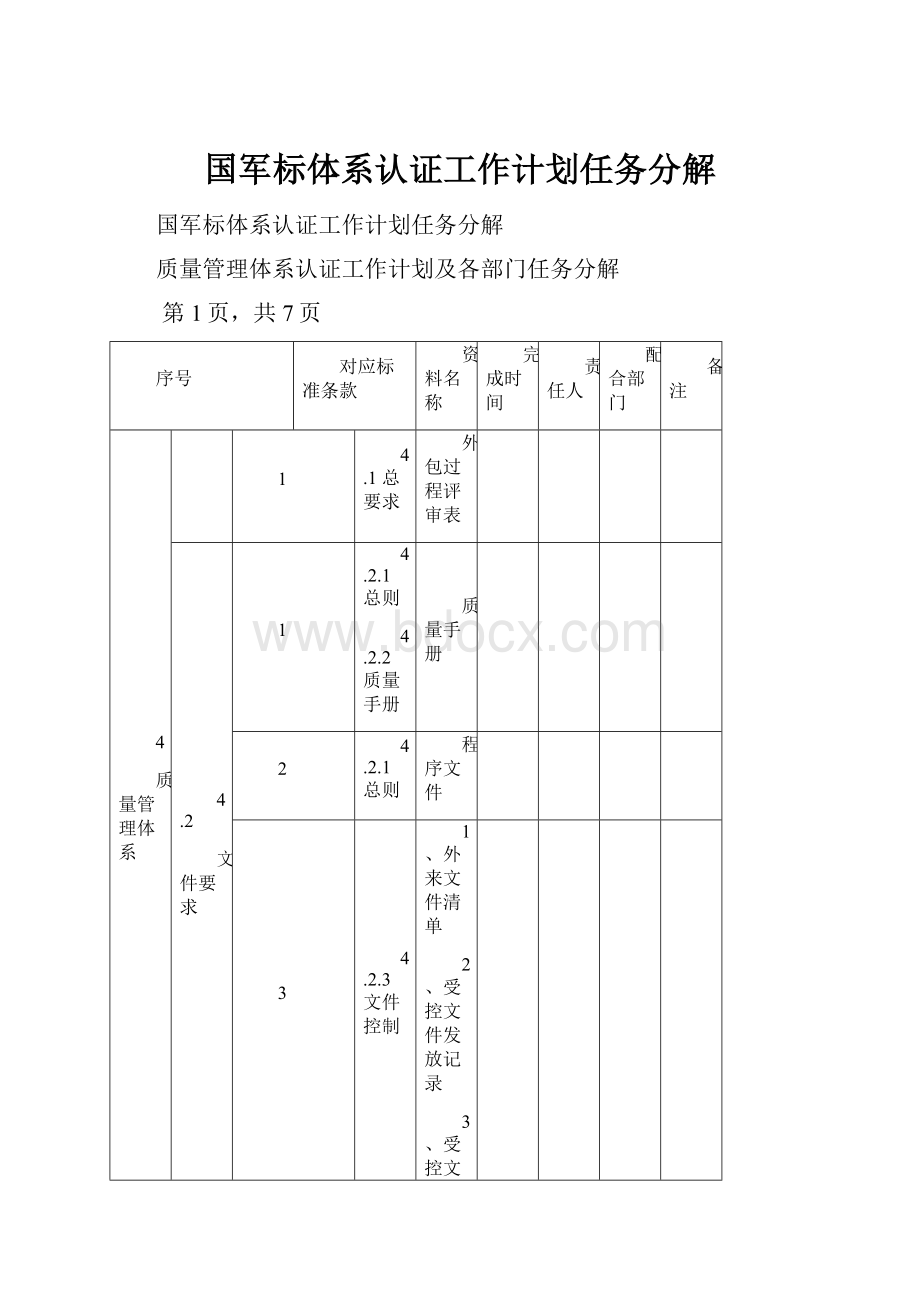 国军标体系认证工作计划任务分解.docx