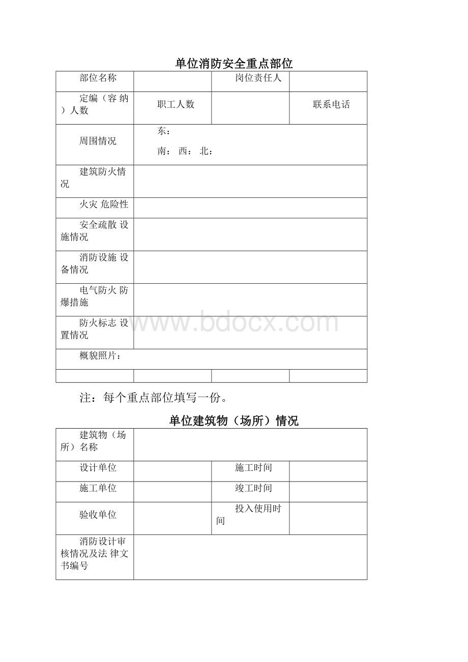 消防安全管理基本情况.docx_第2页