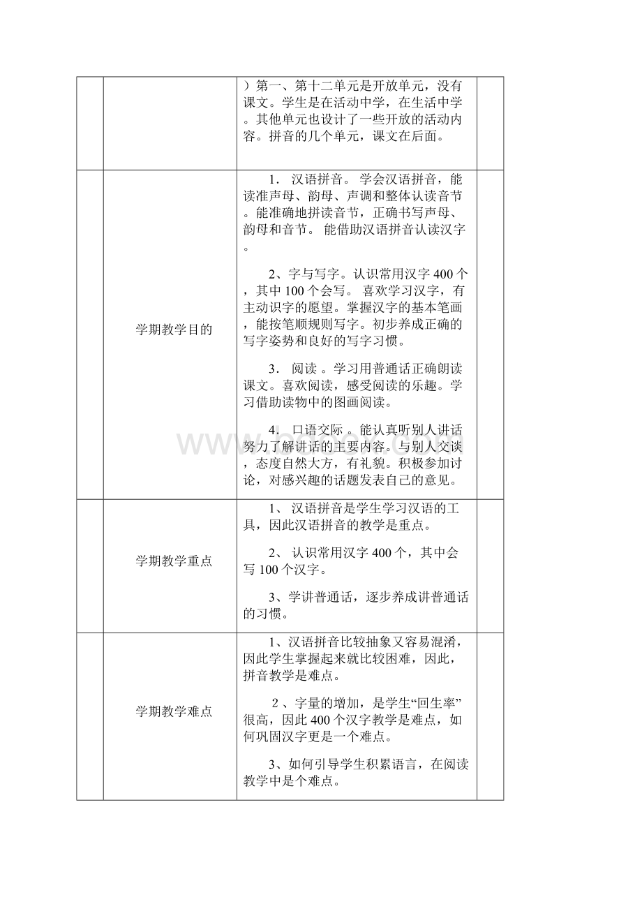 北师大版小学语文一年级上册全册教案表格版页1.docx_第2页