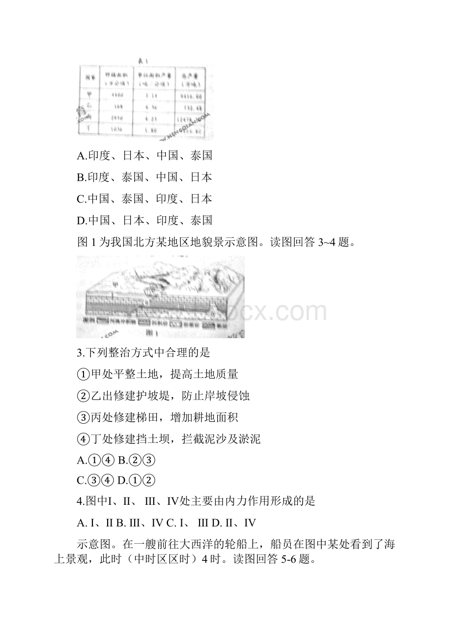 山东高考文综试题与答案.docx_第2页